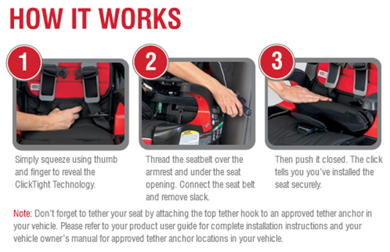 ClickTight_on_Britax